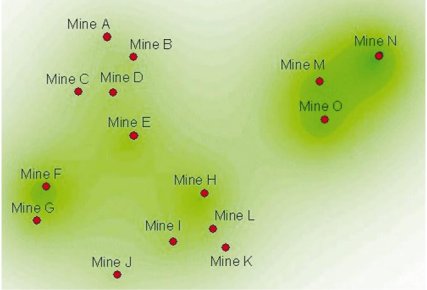Determining Gem Origin